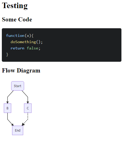 Download Using Mermaid Js With Eleventy Io Developerism